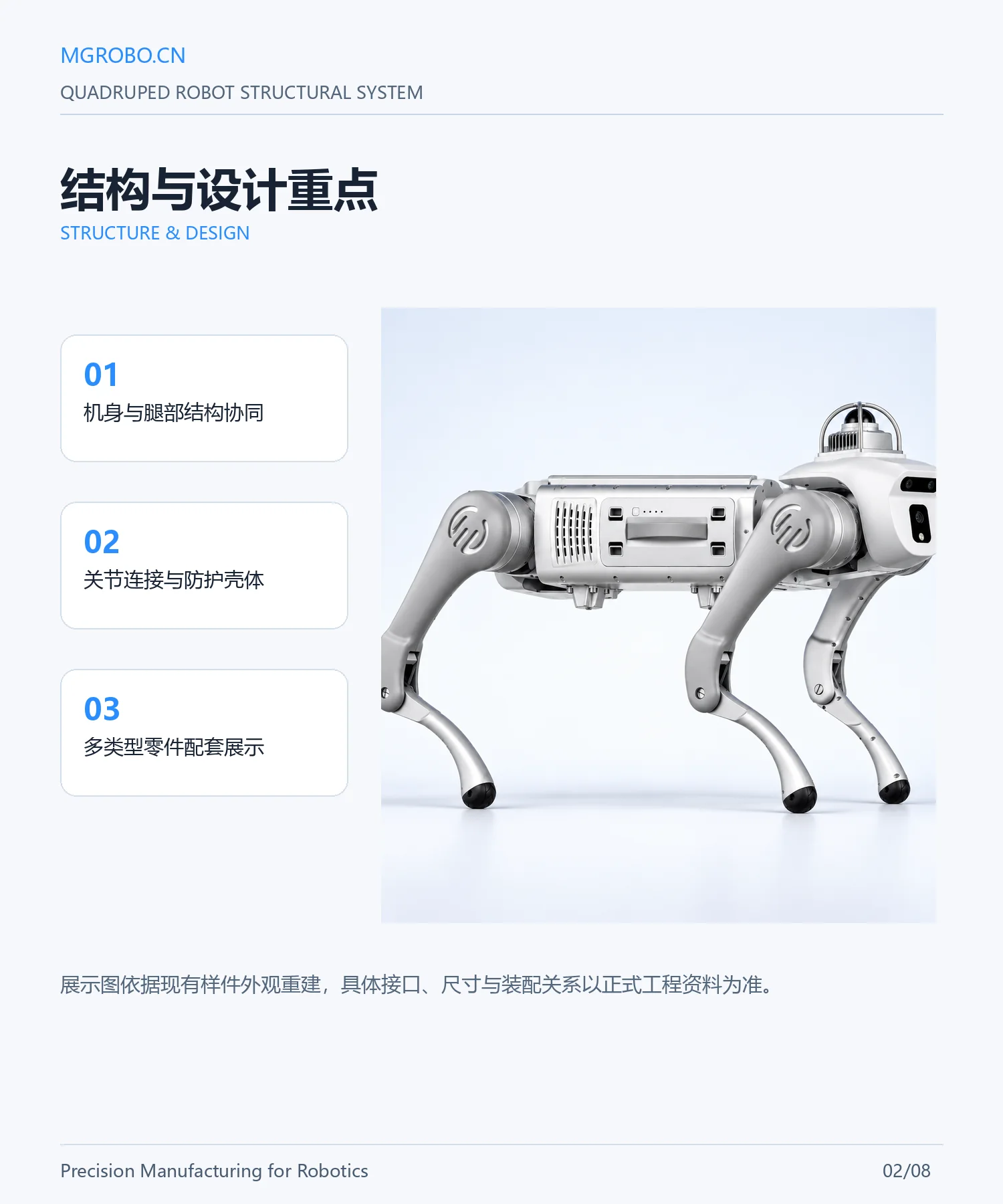 四足机器人结构件系统详情页 2