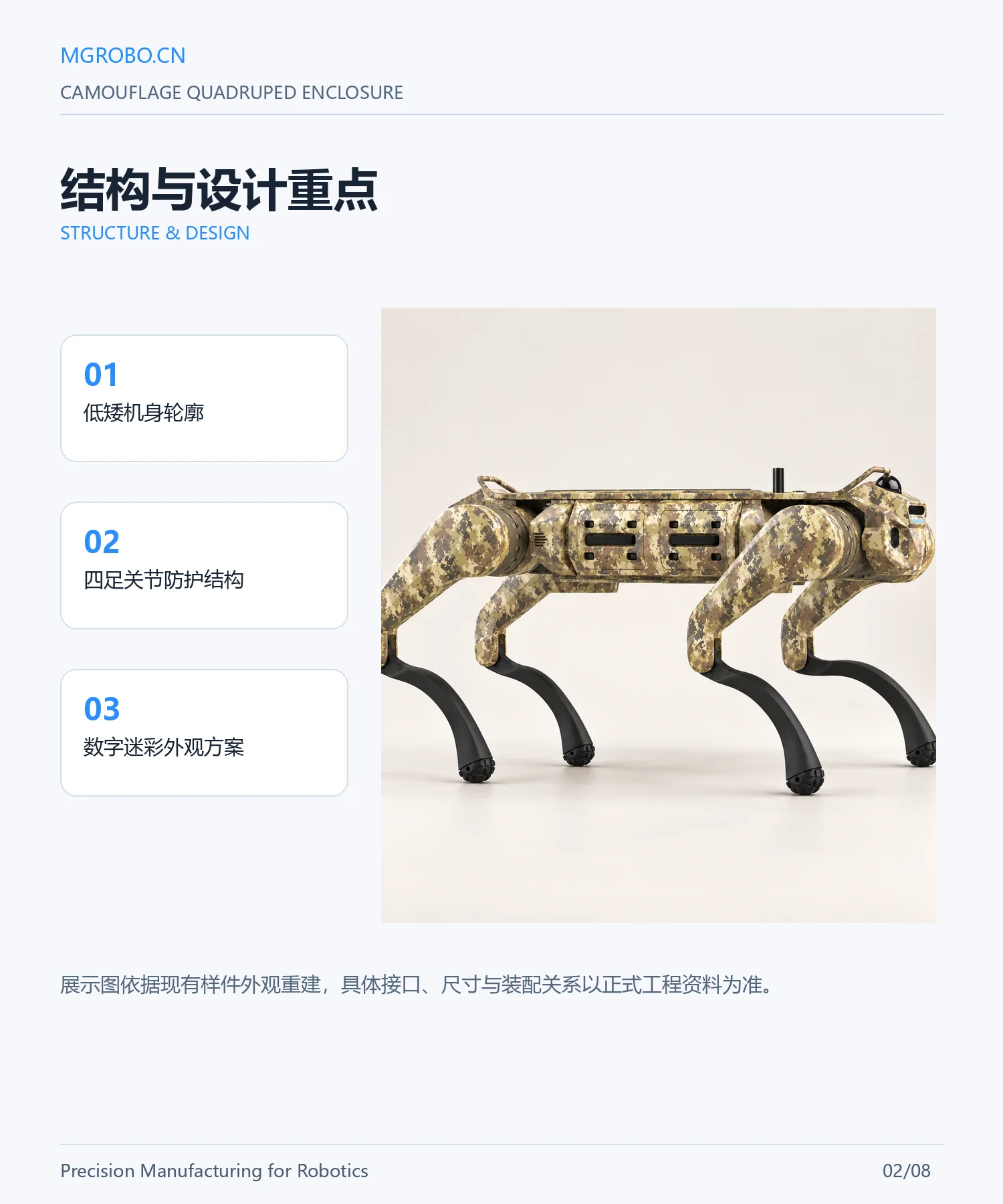 耐候四足机器人外壳详情页 2