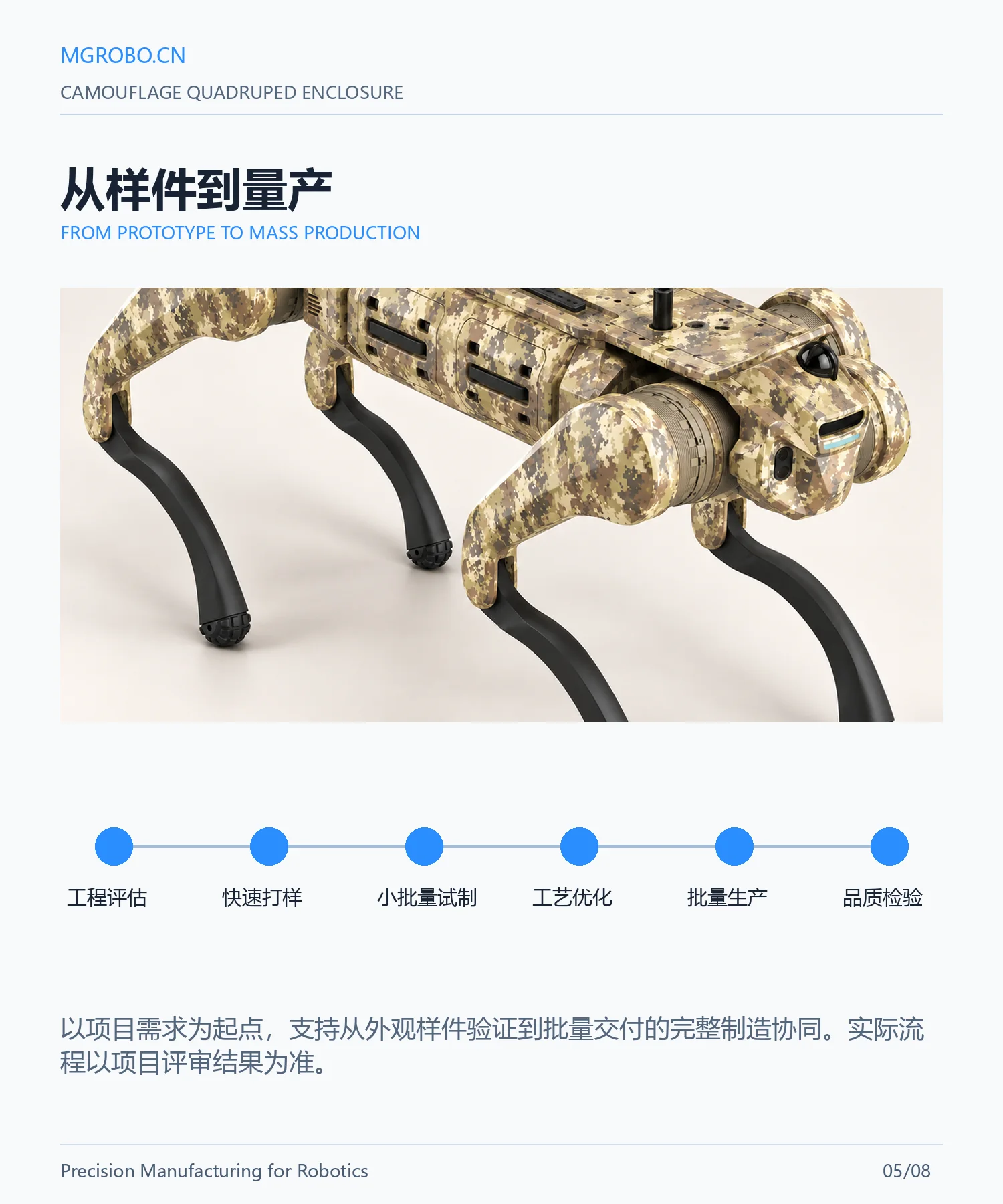 耐候四足机器人外壳详情页 5