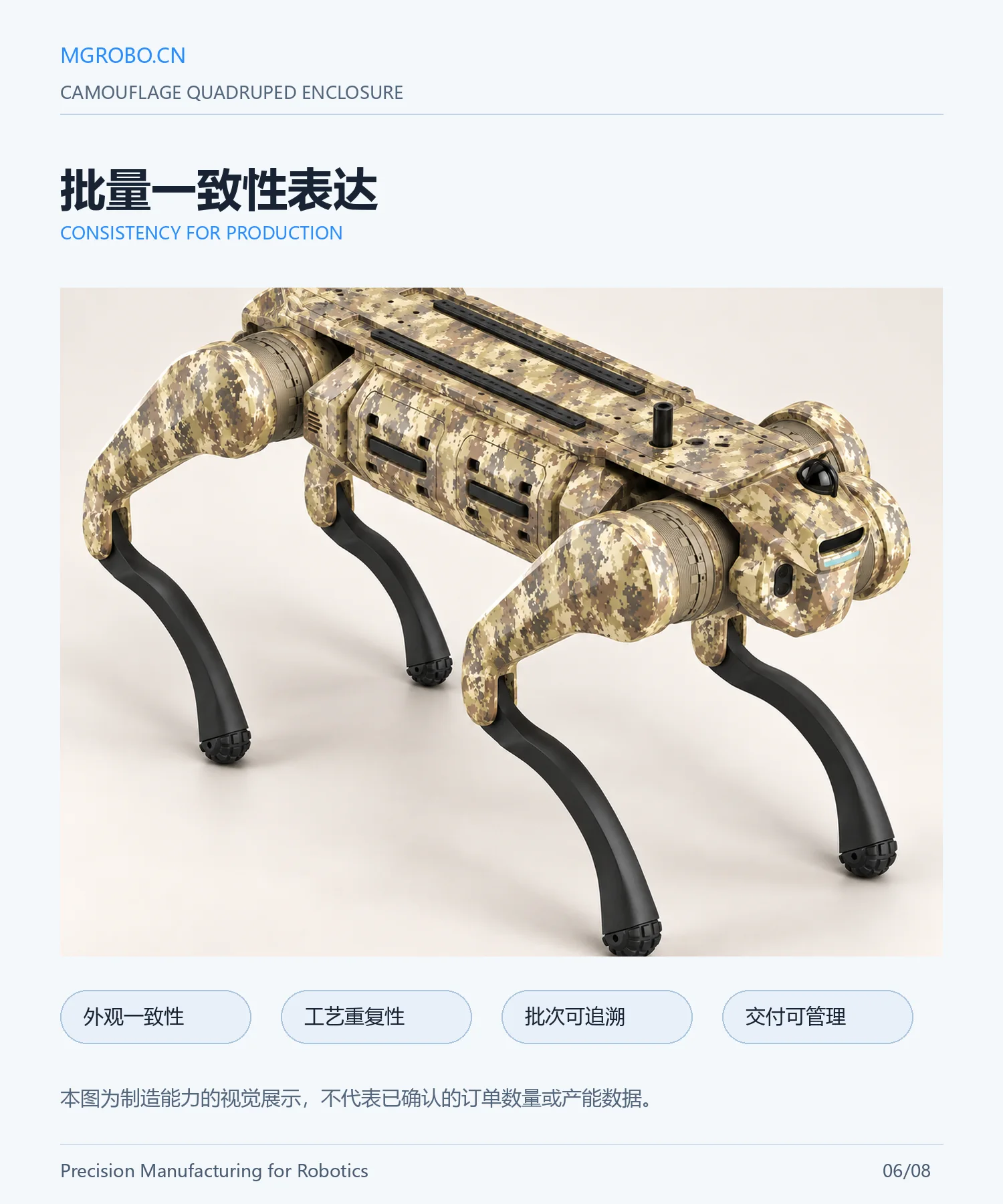 耐候四足机器人外壳详情页 6
