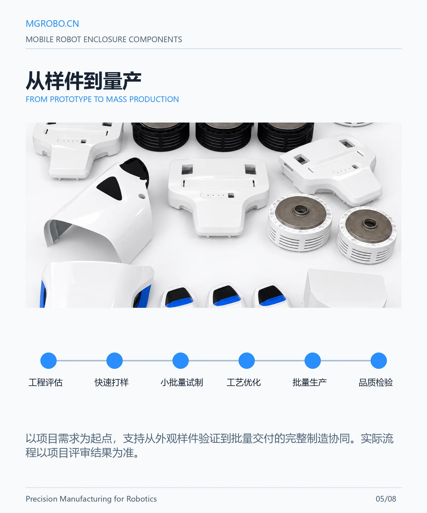 移动机器人外壳系统详情页 5