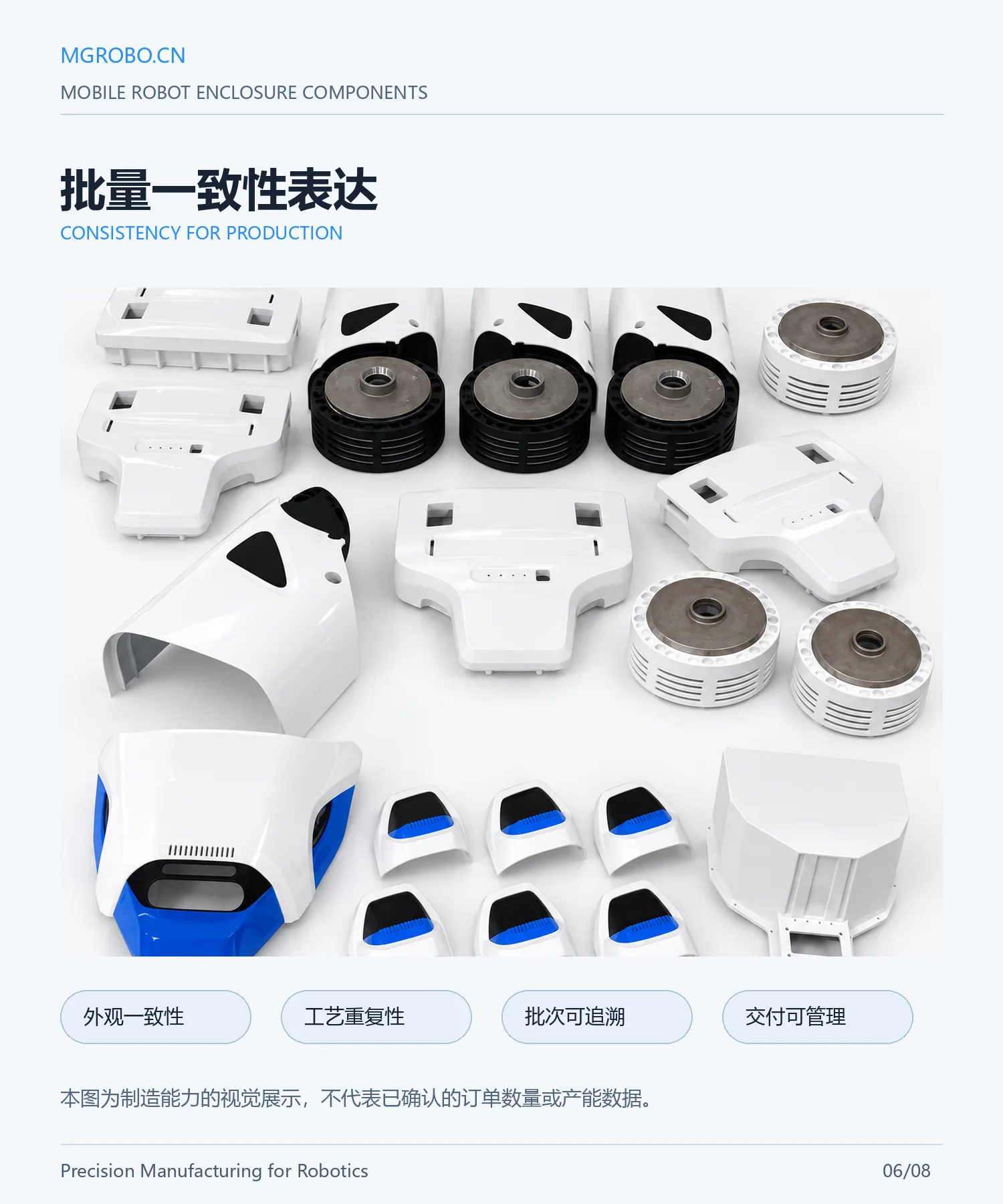 移动机器人外壳系统详情页 6