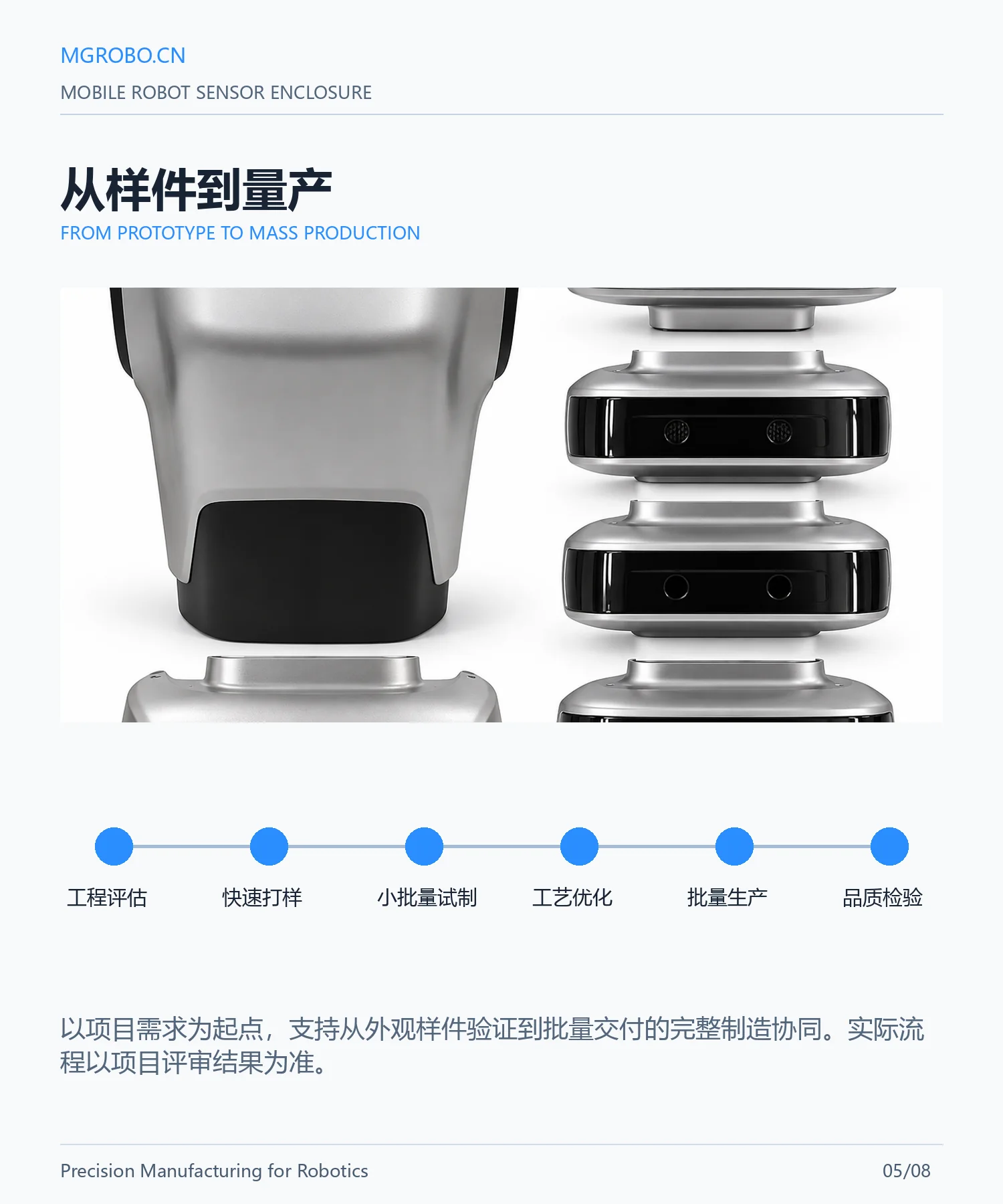 感知模组外壳总成详情页 5