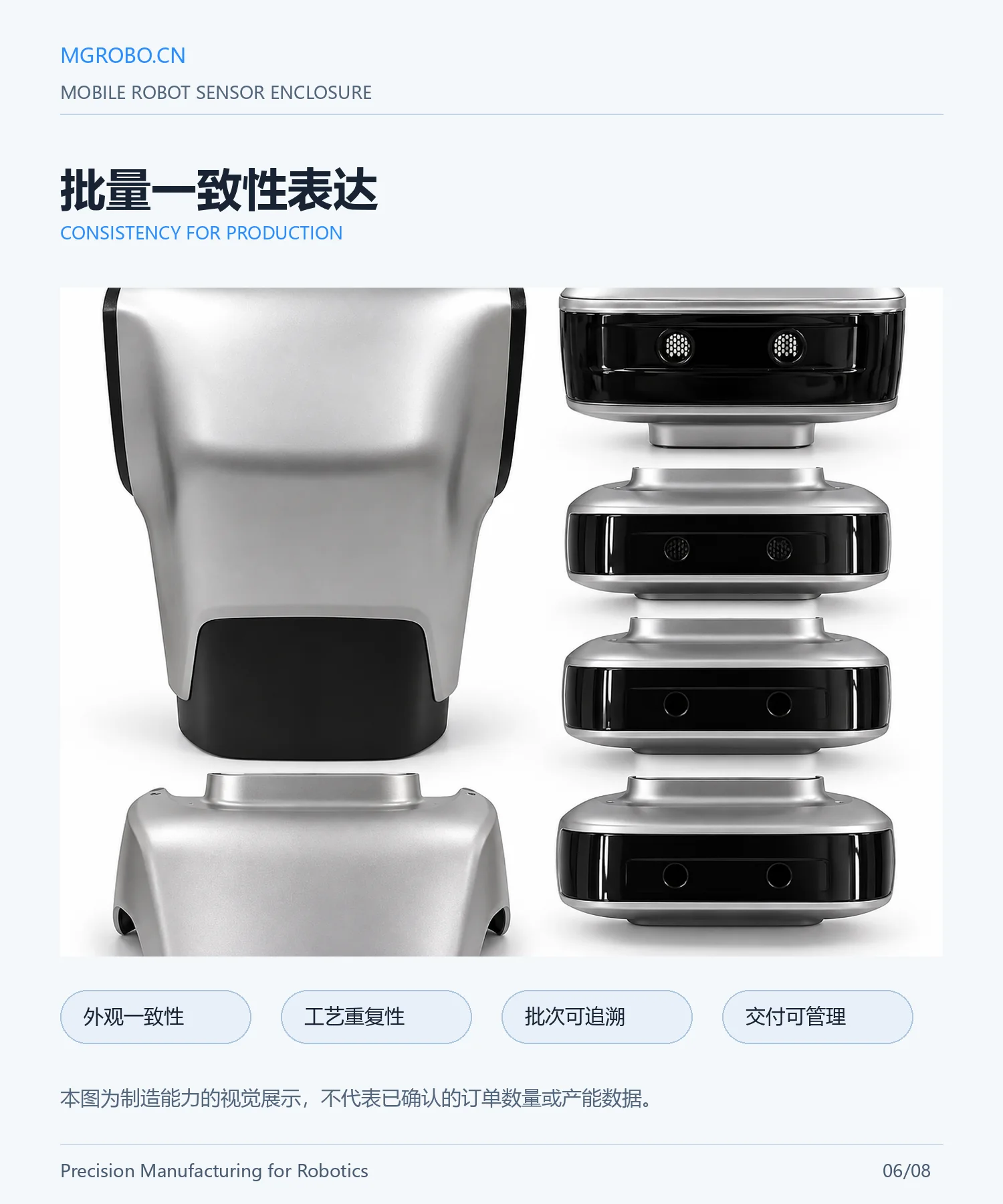感知模组外壳总成详情页 6