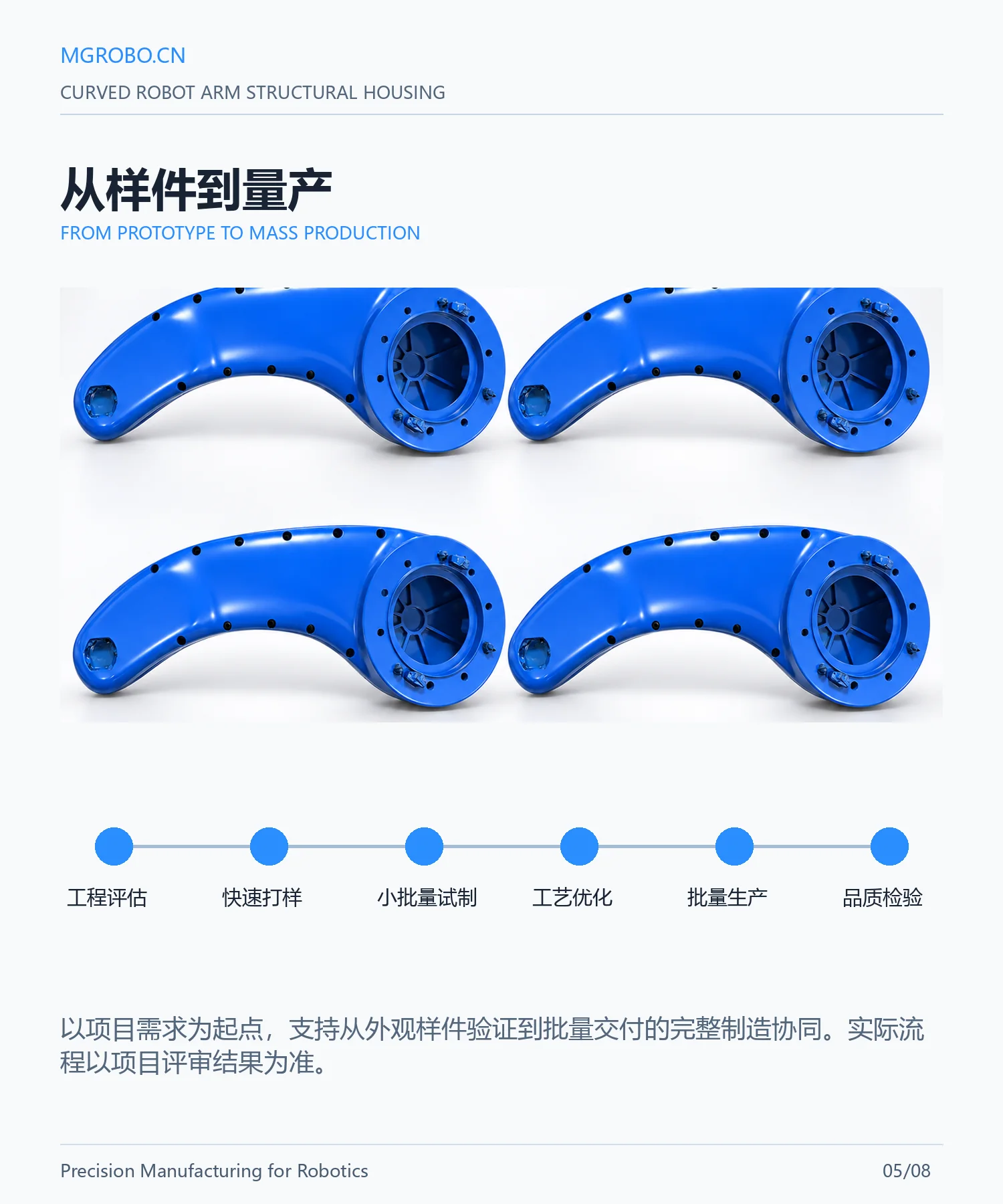 机器人曲臂结构壳体详情页 5