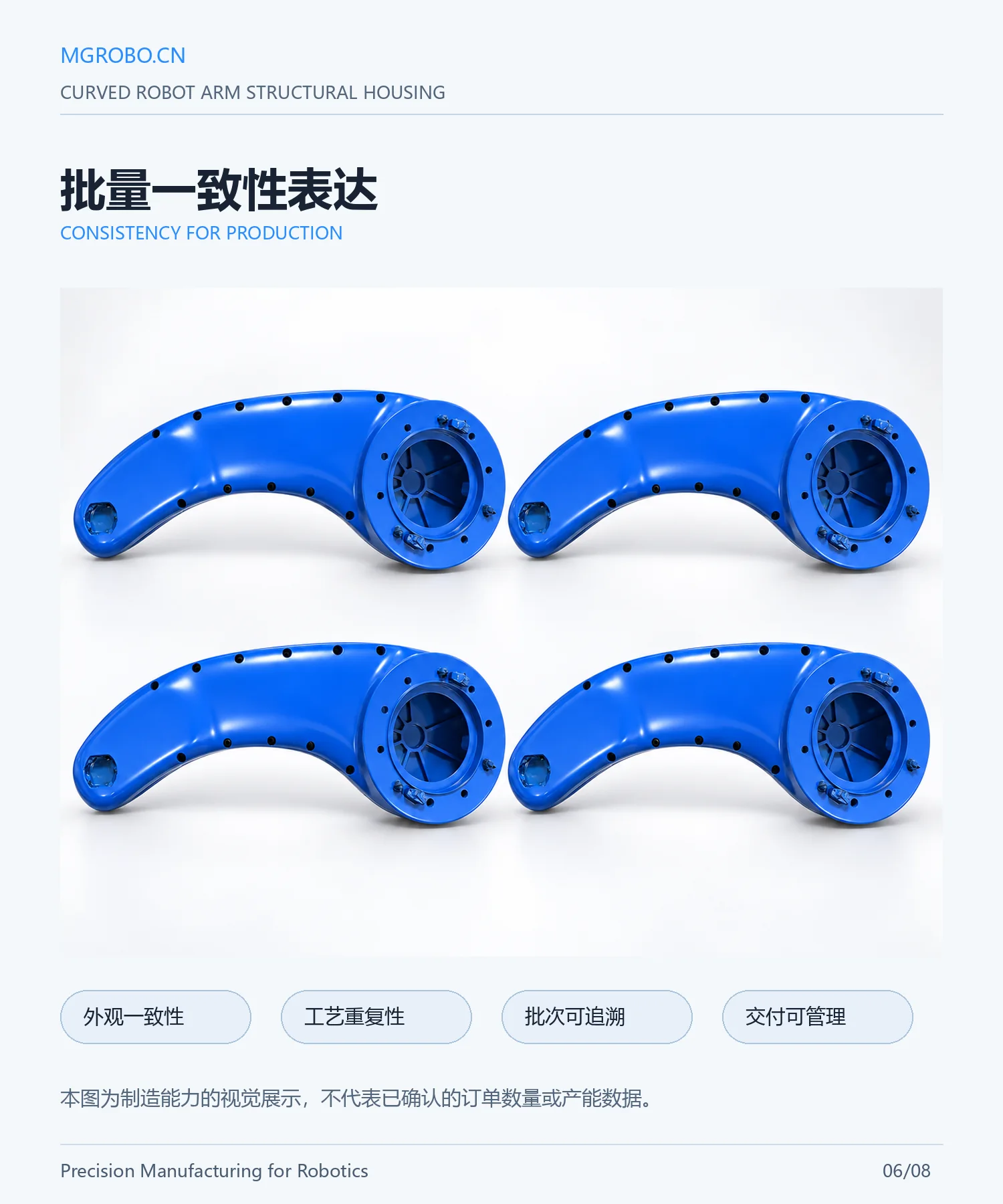 机器人曲臂结构壳体详情页 6