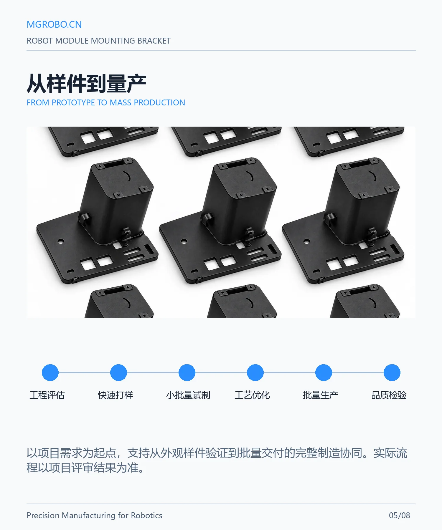 机器人安装支架详情页 5
