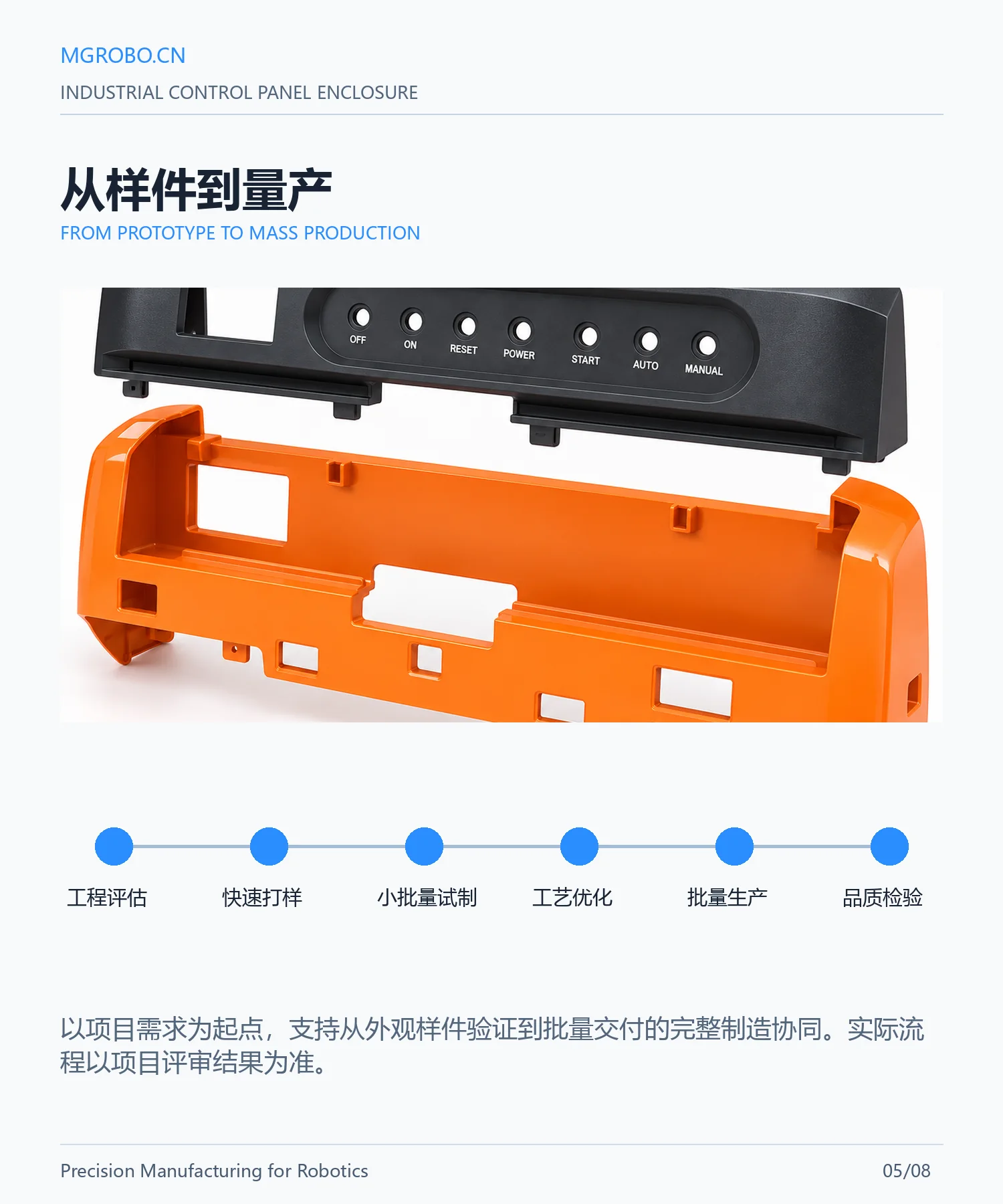 设备控制面板外壳详情页 5