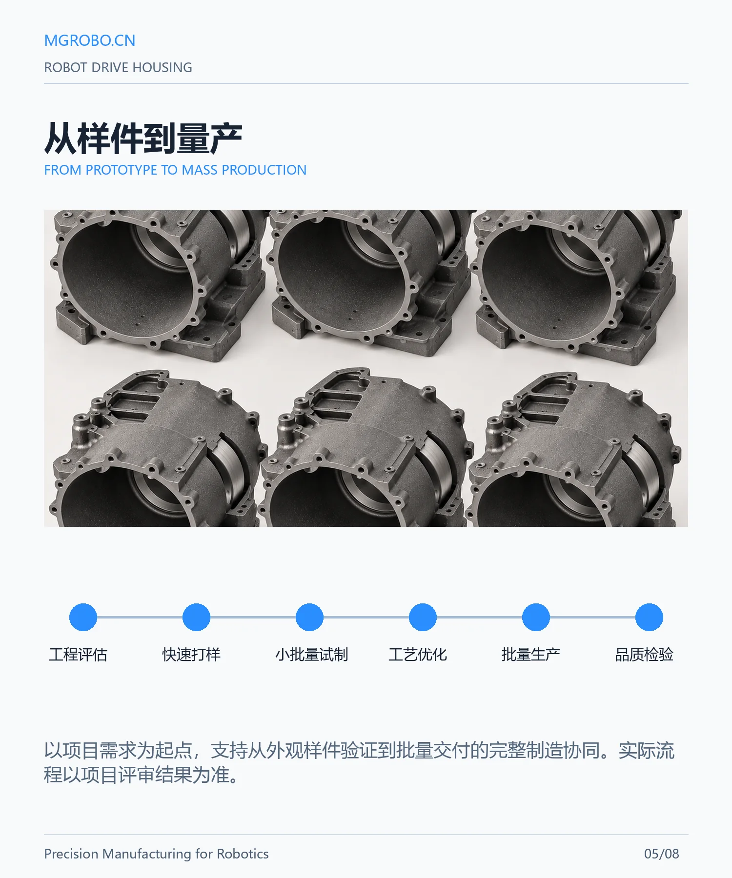 机器人驱动舱壳体详情页 5